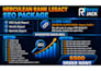 do SEO backlinks high da authority link building for google rankings